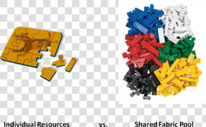 Lego Bricks  HD Png Download