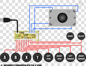 Zero Delay Usb Controller  HD Png Download