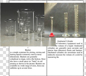 Graduated Cylinder Sizes  HD Png Download