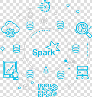 Apache Spark On Cassandra Instaclustr Png White Transparent   Circle  Png Download