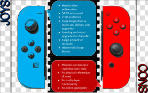 Earthwars   Joy con   Joy con  HD Png Download