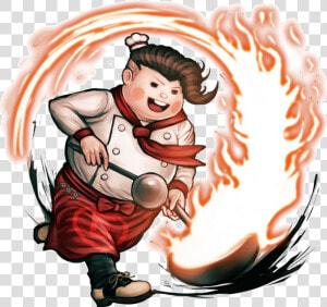 Teruteru Is Like My Second Favorite Character From  HD Png Download