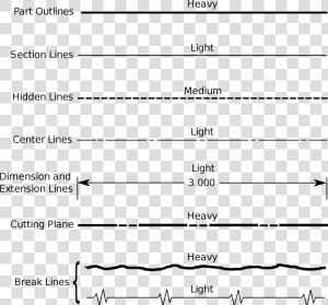 Section Line Png   Section View Line Type  Transparent Png