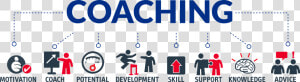 Coaching   Leadership Coaching  HD Png Download