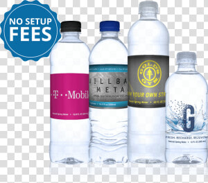 Custom Label Bottled Water   Plastic Bottle  HD Png Download