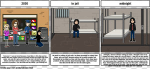 Make A Storyboard On Google Slides  HD Png Download