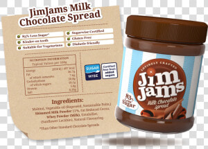 Jimjams Chocolate Assets  HD Png Download