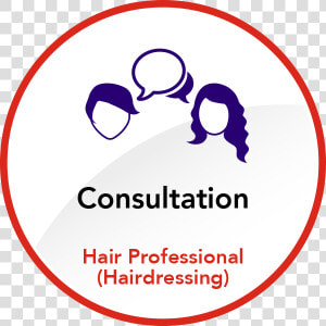 Hairdressing Consultation   Consultation In Hairdressing  HD Png Download