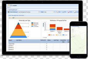 Online Real Property Management Land Management Software   Business Management Operations Software  HD Png Download