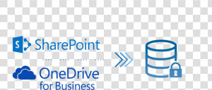 Backsup Sharepoint   Sharepoint Onedrive Logo  HD Png Download