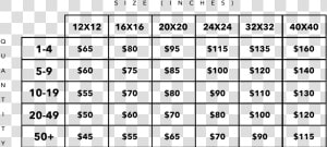 Bulk Pricing   National High School Exam  HD Png Download