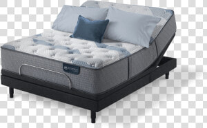 Blue Fusion 100 Fm Adjustable   Serta Adjustable Base Mattress  HD Png Download