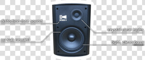 Information Speaker   Studio Monitor  HD Png Download