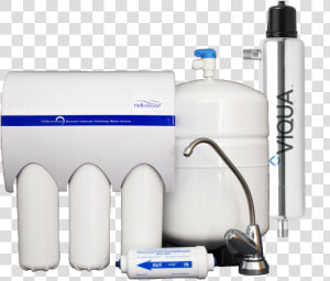 Millenium Reverse Osmosis System  HD Png Download