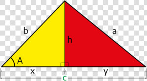 Law Of Cosines Triangle Showing Two Right Triangles   Triangle  HD Png Download