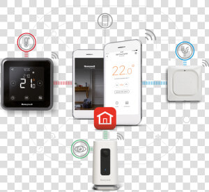 Honeywell Png  Transparent Png