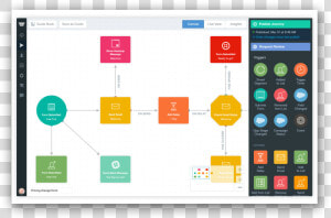 Autopilot Marketing Automation  HD Png Download