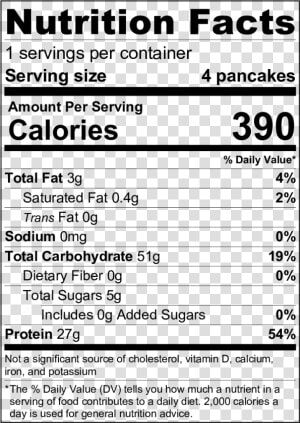 Nutritionlabel 4 Pancakes Png  Transparent Png