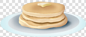  breakfast  pancakes  plate  butter  mydrawing   Pannekoek  HD Png Download