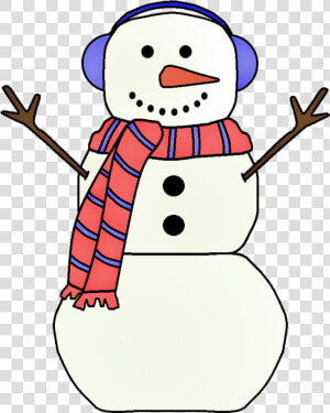 Faces Clipart Snowmen   Snowman Clipart  HD Png Download