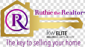 Your Oklahoma Real Estate Expert Logo   Graphic Design  HD Png Download