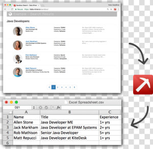 Data Miner Extracts To Csv   Dataminer Io  HD Png Download