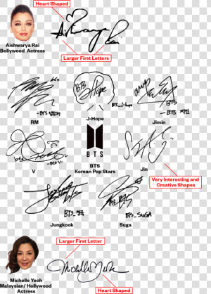 Asian Signatures  HD Png Download