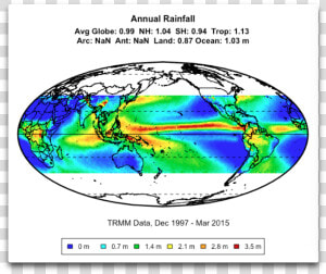 Annual Rainfall   Tropical Rainfall Measuring Mission  HD Png Download