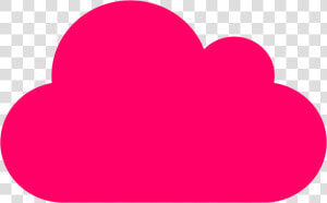 Pink Cloud Icon Png Clipart   Png Download   Pink Cloud Icon Png  Transparent Png