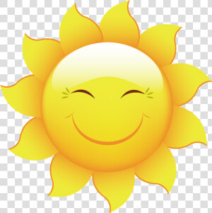 Summer Material Wallpaper Sun Smiley Vector Design   Kelvin Throughout The Day  HD Png Download