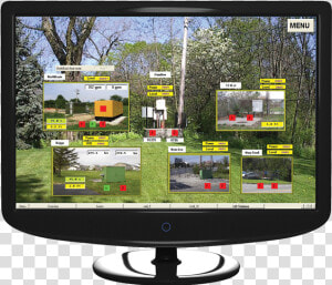 Scada Water Management And Monitoring   Computer Monitor  HD Png Download