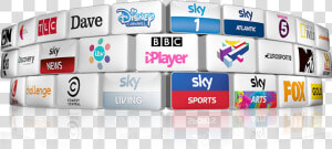 Sky To Add Internet Tv Services  But The Discovery   Bbc Iplayer  HD Png Download