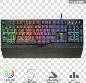 Gxt 860 Thura Semi mechanical Keyboard   Trust Gxt 860  HD Png Download