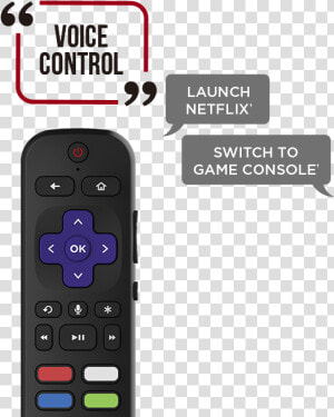 Roku Tv Remote Along With Text Graphics That Read   Tcl 6 Series Remote  HD Png Download