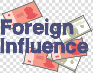 Foreign Influences Of Americans  HD Png Download