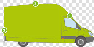 Aerodynamic Luton Van  HD Png Download