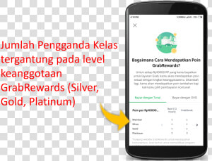 Cara Mendapatkan Poin Grab  HD Png Download