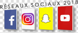 Les Réseaux Sociaux En 2018   Graphic Design  HD Png Download