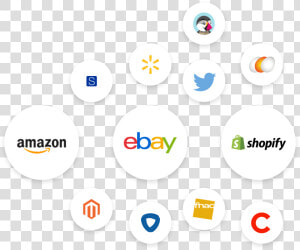 Helpdesk Software Ecommerce Integrations   Shopify  HD Png Download