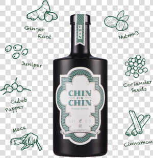 Chin Chin Gin  HD Png Download