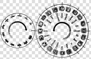 Mayan Sacred Round Calendar  HD Png Download