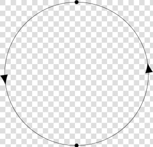 Rp2 Is The Disk With Opposite Points On The Boundary   Circle  HD Png Download