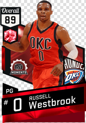 Transparent Russell Westbrook Png   My Nba 2k17 Michael Jordan  Png Download