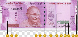 2000 Rupees Note Png  Transparent Png