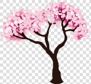 Blossom Clipart Springtime Tree   Blossom Tree Drawing Easy  HD Png Download