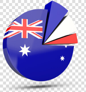 Pie Chart With Slices   Australia Flag In Heart Shape  HD Png Download