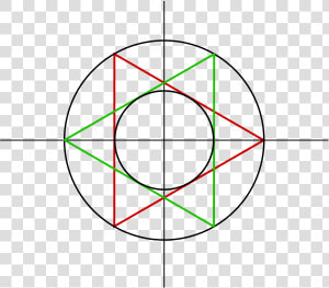 A Circle Inscribed In Two Equilateral Triangles Which   Circle  HD Png Download