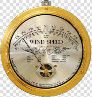 Wind Speed Indicator  HD Png Download