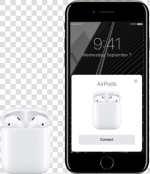 Solo Airpods Apple Mobile Phone Beats Plus   Transparent Apple Airpods 2  HD Png Download