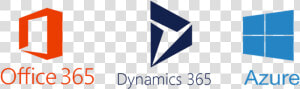 Cloud Computing Perth   Office 365 Dynamics 365 Azure  HD Png Download